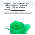 thumbnail image 4 of 800W High Speed ROV Underwater Propeller for Fishing Boat Modified Submersible Robot 24-48V 10A 130N,1pc ,Power Tools, 4 of 5