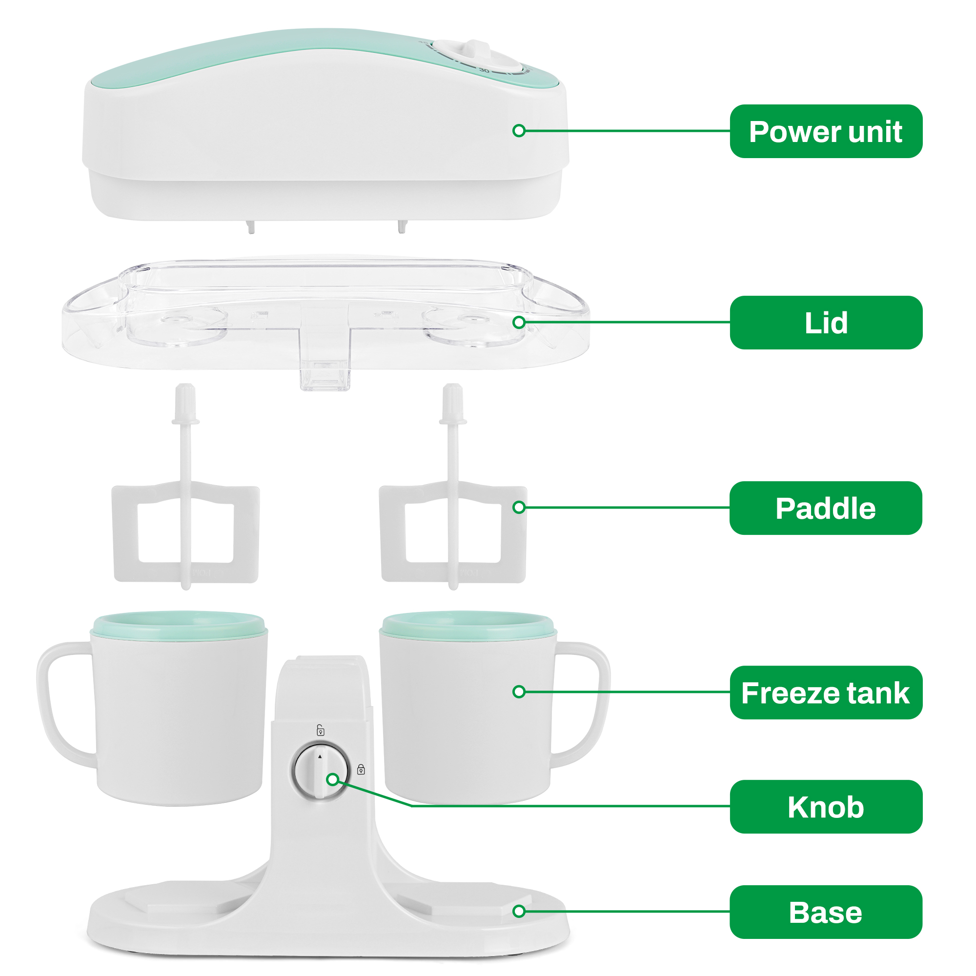 SUSTEAS Ice Cream Maker Machine for Home Use, with Two Ice Cream Bowls,Simple Operation and Easy to Clean,White Green