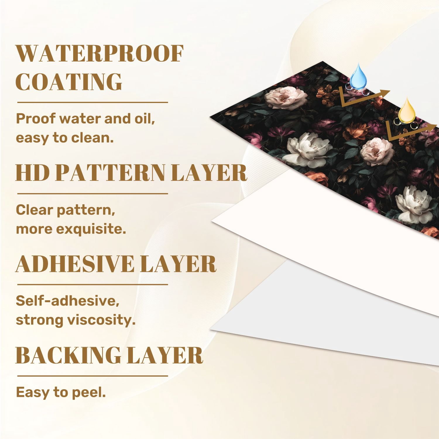 Peel and Stick Wallpaper Vintage Floral Soft Roses Dark Leaves Wall Mural 23.6in x 9.8ft Self Adhesive Removable Wall Paper Renter Friendly Wallpaper for Nursery Kitchen Bedroom Cabinets
