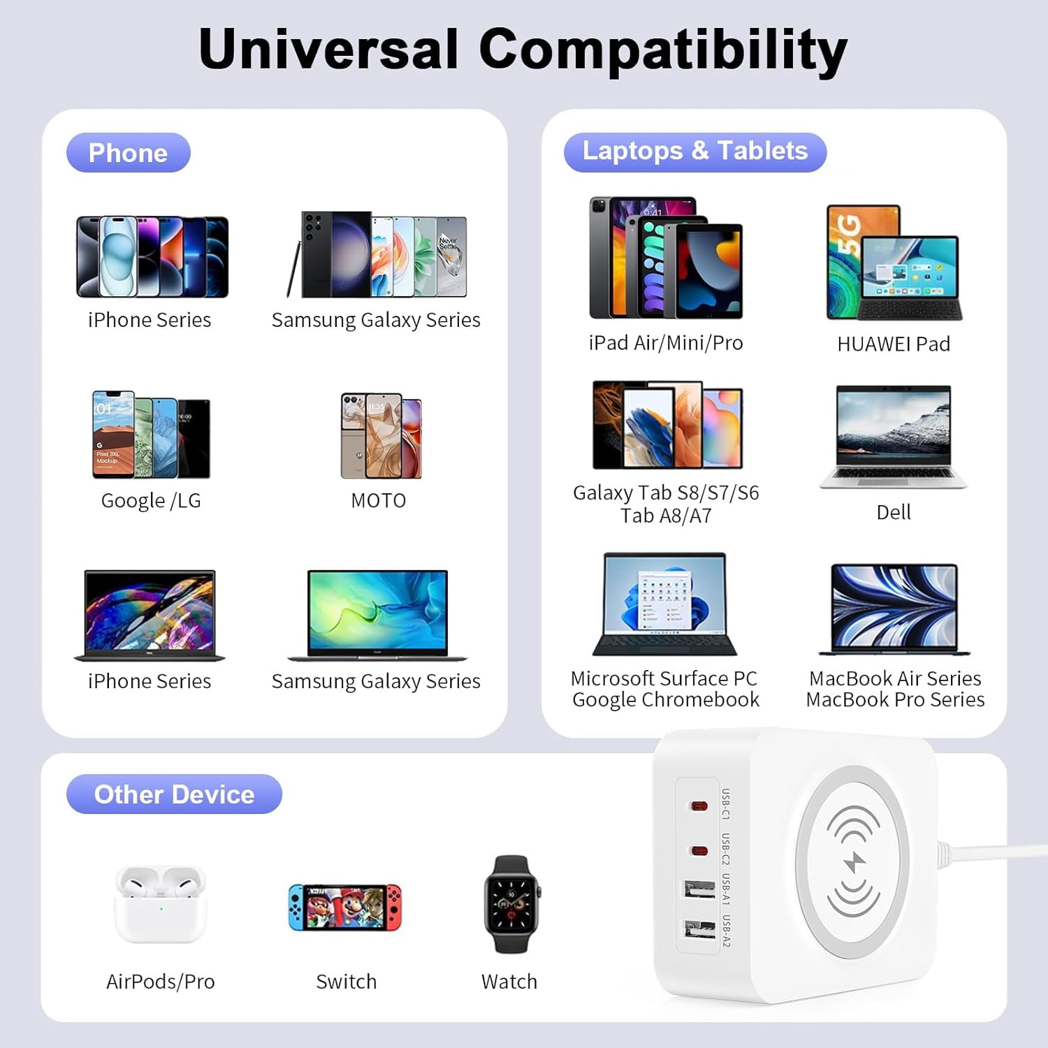60W Charger Block,Fast Wireless Charger for iPhone 16/16 Pro/16 Pro Max/16 Plus/15/14/13/12,Samsung Galaxy S24/A15 5G/A35/A55/A25,Motorola Razr 2024,Edge 2024,G Stylus,4-Port USB C Charging Station