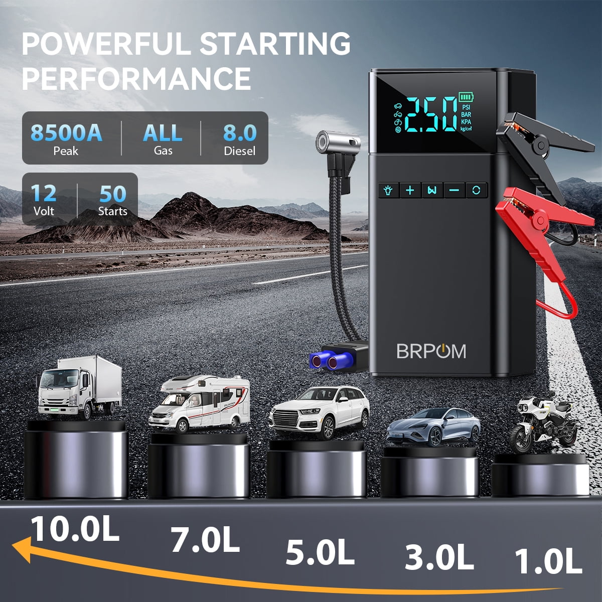 BRPOM 8500A Portable Car Battery Jump Starter with Air Compressor, 150PSI Portable Car Jumper Starter (All Gas/12L Diesel Engines), 12V Lithium Jump Box with LCD Display, LED Lights, Jumper Cables