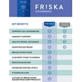 thumbnail image 6 of FRISKA Mens Daily, Digestive Enzyme and Probiotics Supplement, Lactase and B-Vitamins for Natural Digestion and Daily Male Health, 30 Capsules, 6 of 10
