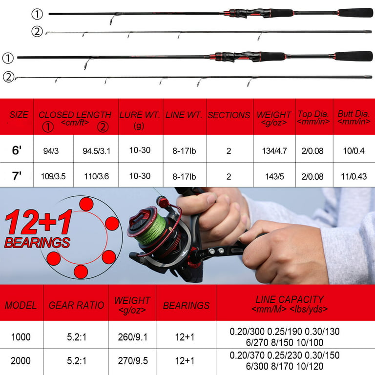 Sougayilang Spinning Rod Combo Fishing Pole Spinning Reel Ultralight Set, Size: A: 6'with 1000