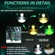 thumbnail image 4 of faros Luces antiniebla LED para motocicleta, 120 W, 18000 lm, 6 modos de iluminación, luces auxiliares LED con kit de arnés de cableado y soportes de montaje compatibles con tractor, camión, ATV, UTV,, 4 of 8
