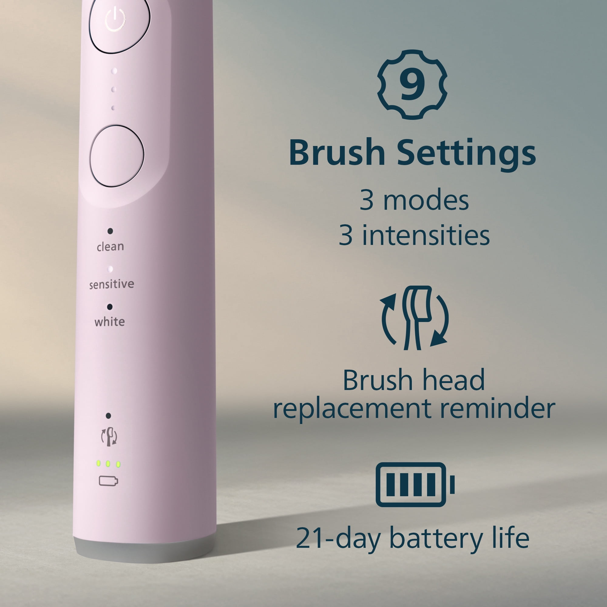 Philips Sonicare 6500 Series Electric Toothbrush - Next-Generation Sonicare Technology, Pressure Sensor, 9 Brushing Settings, Smartimer, Brushpacer, 21-Day Runtime, Travel Case, Light Pink, HX7412/05