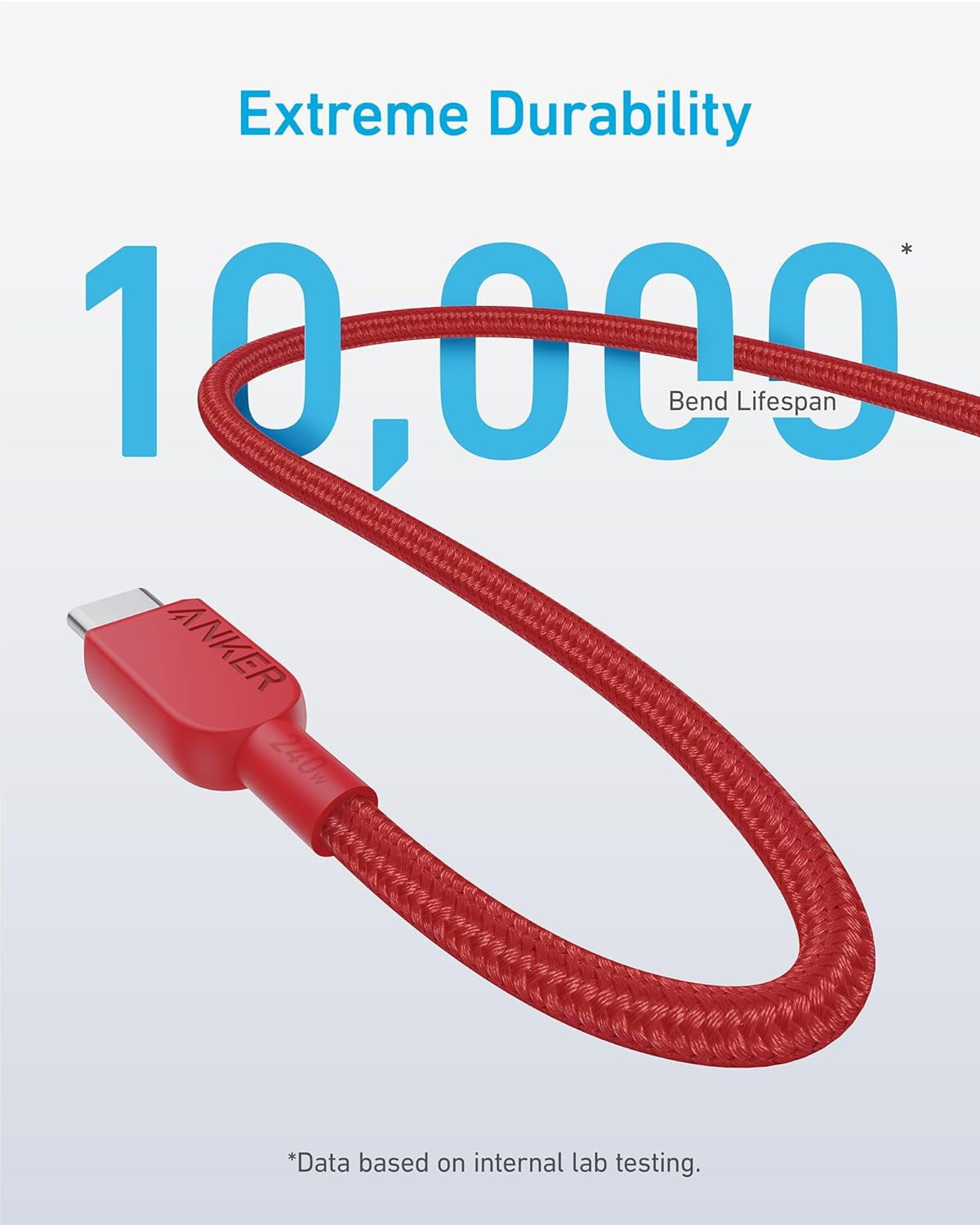Anker USB C to USB C Cable (2Pack, 10FT),240W Type-C Fast Charging Cord (Red)