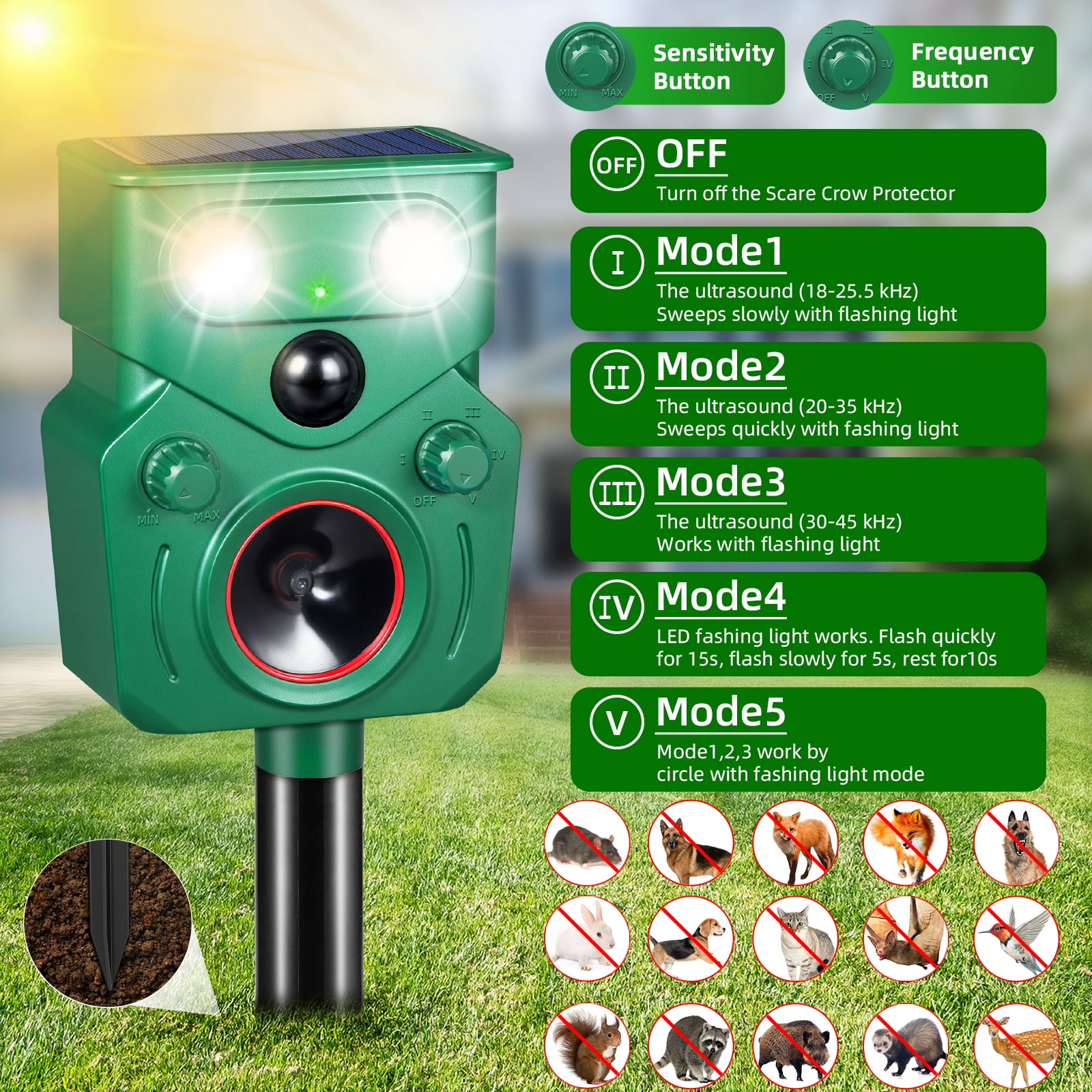 JahyElec Ultrasonic Animal Repeller,Solar Powered Cat Repellent Outdoor with Motion Sensor Waterproof Deer Repellent Devices with LED Flash Light