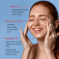 thumbnail image 7 of YEOUTH Retinol Eye Cream with Hyaluronic Acid and Tripeptides for Puffiness and Bags Under Eyes 2oz, 7 of 7