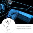 thumbnail image 2 of WASHWEPE Car Interior Decor Plastic Sky-Blue 1Pcs 150x1cm, 2 of 11