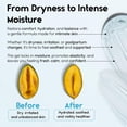 thumbnail image 3 of Vaginal Moisturizer Gel for Vagina Health, Moisturizer Applicators for Vaginal Dryness Relief and Long Lasting Wetness - Pre and Post Menopausal - 20 Pre Filled Applicators, 3 of 7