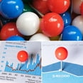 thumbnail image 3 of Musbetu 100Pcs Multi-Color Map Push Pins Round Head with Stainless Point Multi-Color Thumbnail Design Map Push Pins, 3 of 7