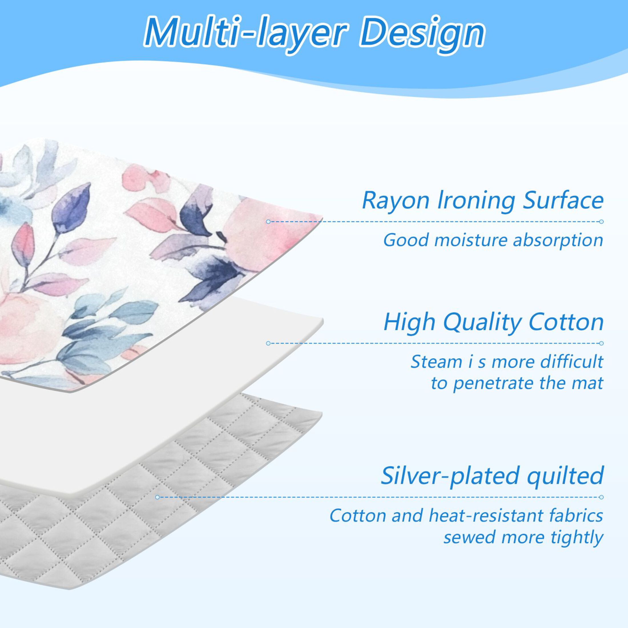 Sweet Floral Leaves Watercolor Soft Pastel Ironing Mat Blanket Portable Travel Ironing Pad Heat Resistant Pad 47.2" x 27.6”