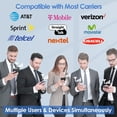 Goboost Cell Phone Signal Booster for Home, 2G 3G 4G LTE 5G Tri Band 2/4/5/25/66 Cell Phone Booster for Verizon, AT&T, T-Mobile, Cell Booster up to to 5000 Sq.ft | FCC Approved