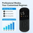 thumbnail image 3 of Hair Growth Cap, LED Hair Growth Device - 96 LEDs 660nm & 850nm, Hair Density Cap for Hair Loss Solution, Adjustable Mode and Brightness, 3 of 8