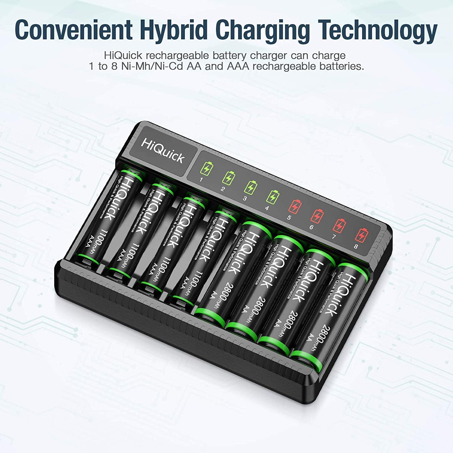 HiQuick 2800mAh AA Rechargeable Batteries (8 Pack) and 8-Bay Fast Charging AA AAA Battery Charger for NIMH NiCd Rechargeable Batteries