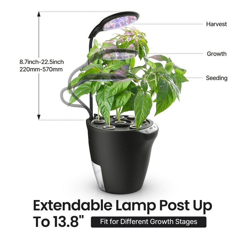 You Grow - GOBI DESHUMIDIFICADOR 50L Para garantizar las condiciones  óptimas para el desarrollo de las plantas, es necesario mantener un nivel  adecuado de humedad en la sala de cultivo. El secador