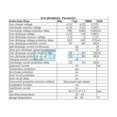 thumbnail image 3 of 6S/7S/13S 25A BMS Board 24V 36V 48V Polymer Lithium/Ternary Lithium/ Iron Phosphate/LiFePo4 Universal Battery Protection Board ,Long Lasting, 3 of 6