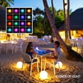 thumbnail image 3 of Floating Pool Light  RGB Color Changing Bathtub Led Ball Night Light IP68 Waterproof Hot Tub Ball Lamp for Kids Gift  Party Pond  Patio  Backyard  Lawn Beach Wedding Decor(8CM), 3 of 11