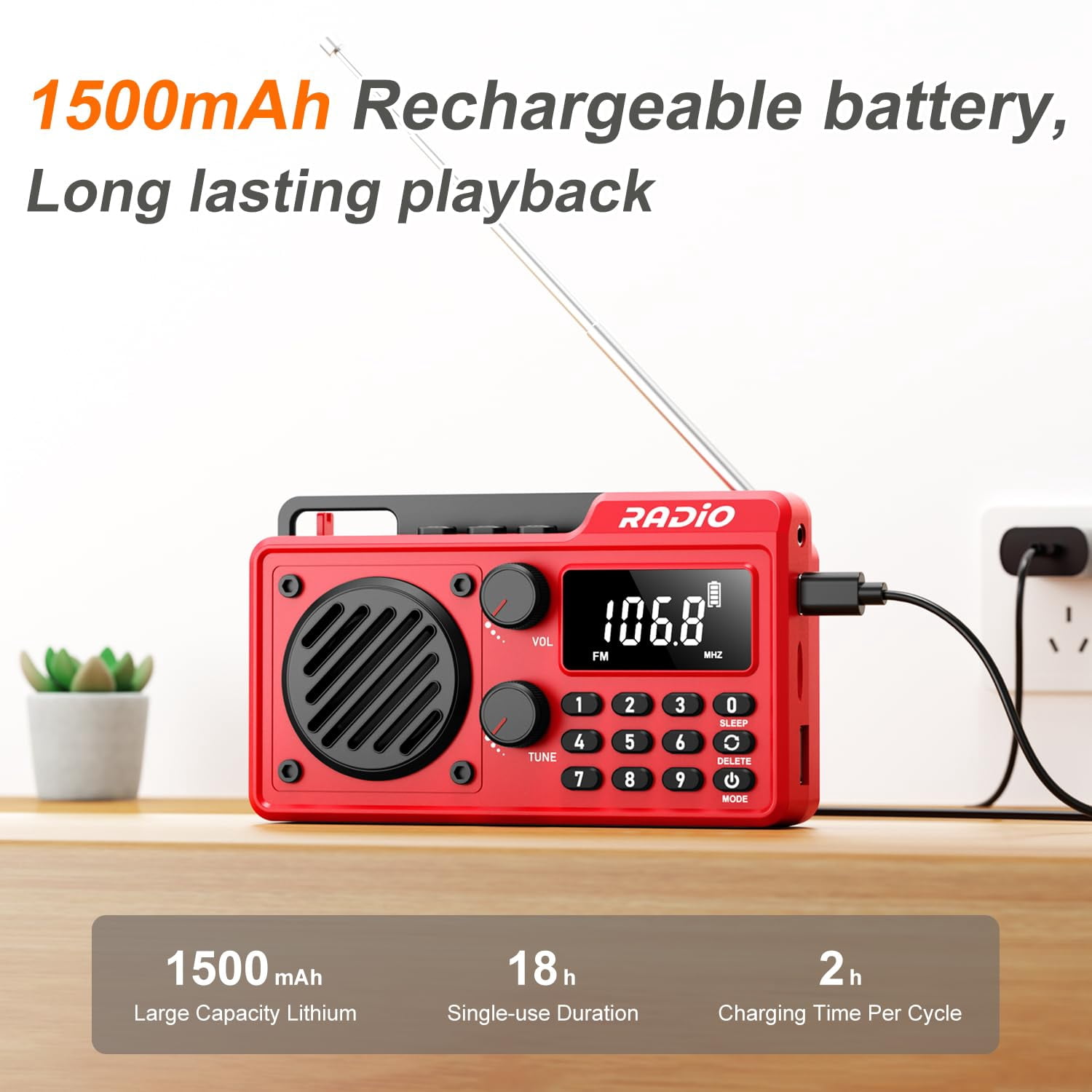 Portable AM/FM/SW Radio with Bluetooth 5.4｜1500mAh 30H Battery｜Crystal Clear Reception｜Compact Travel Speaker｜Sleep Timer & Emergency Ready
