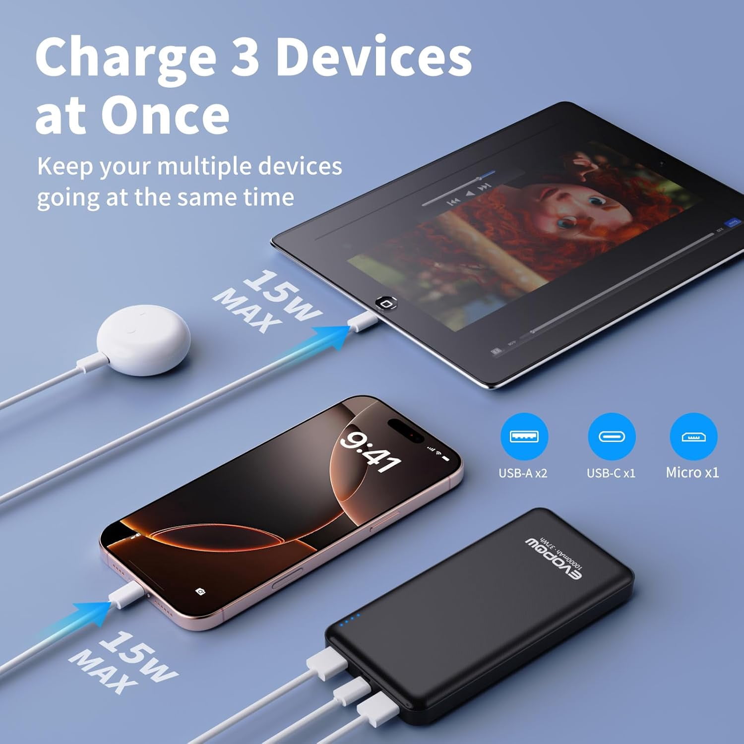 2 Pack Portable Charger, Slimmer 10000mAh Power Bank, USB C in&Out Fast Charging Battery Pack, External Portable Power Bank for iPhone 16 15 14 13 12 Tablet Headphones Samsung S23 S22 Pixel etc
