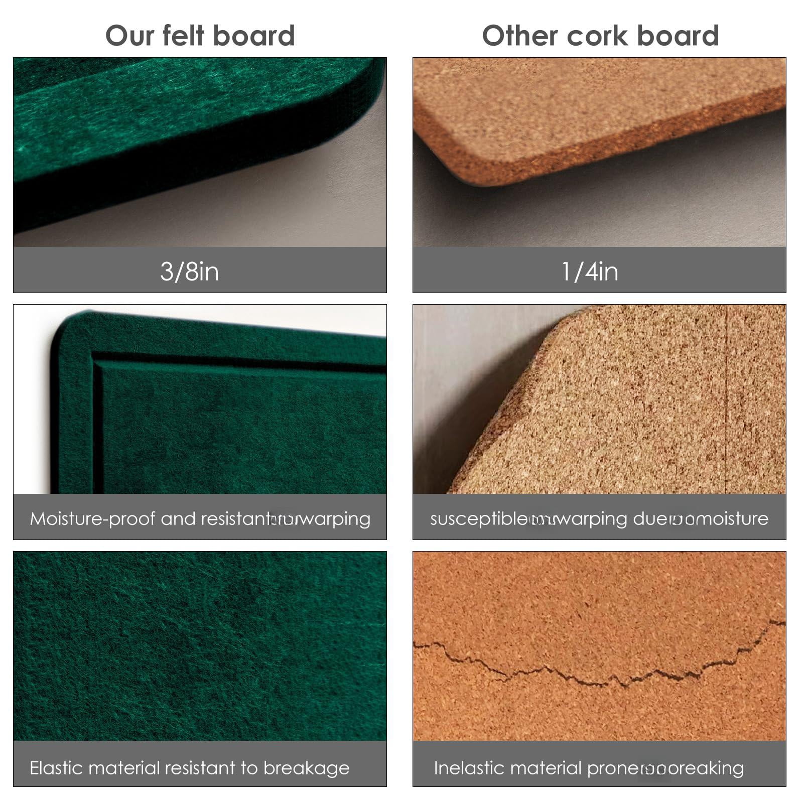 Bulletin Board  36 X 24 Inches Felt Pin - Decorative Cork Alternative For Wall 3' 2' Foldable Picture Self-adhesive Vision Prayer With 20 Pushpins Dark Green