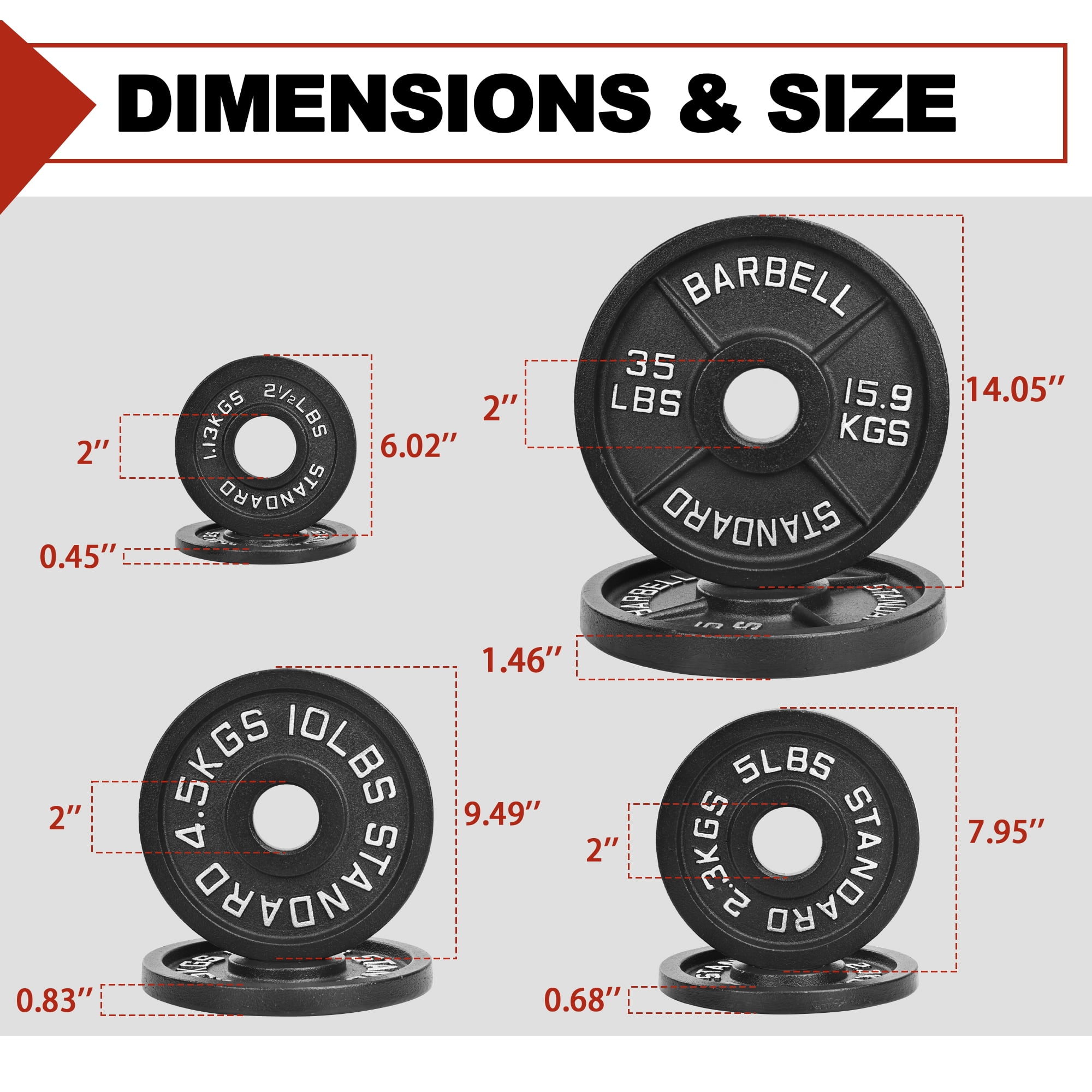 FlexWave 2-Inch Olympic Cast Iron Weight Plates Set – 135LB Total (2x2.5lb, 2x5lb, 2x10lb, 4x25lb) – Perfect for Standard Olympic Barbells