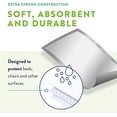 thumbnail image 2 of Prevail Total Care Underads 30″ x 36″ Super Absorbency - 40qty, 2 of 6