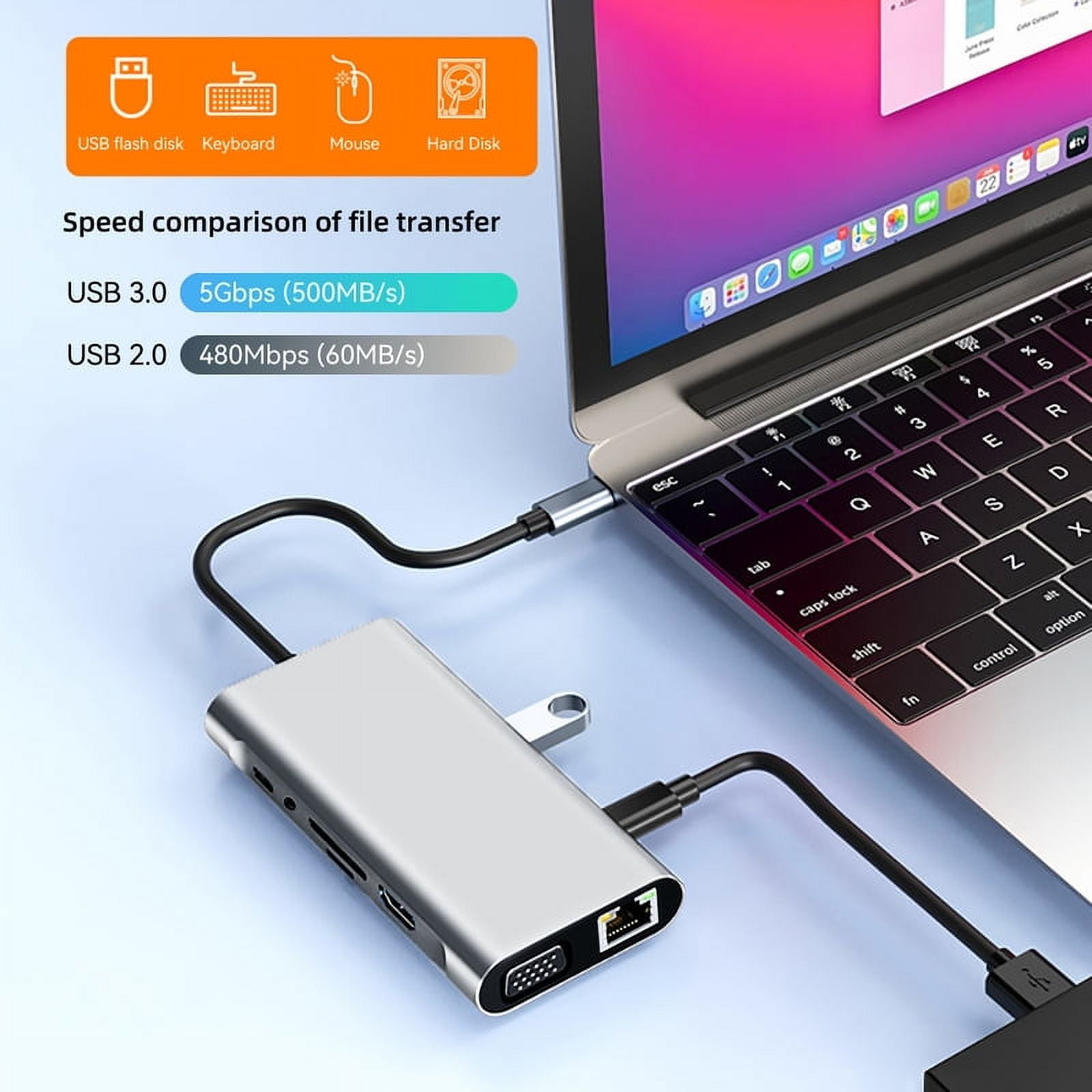 Feylan USB C hub 4K 30Hz type C to HDMI-compatible USB 3.0 adapter 11 in 1 type C hub dock PD 87W USB C splitter for MacBook Pro Air