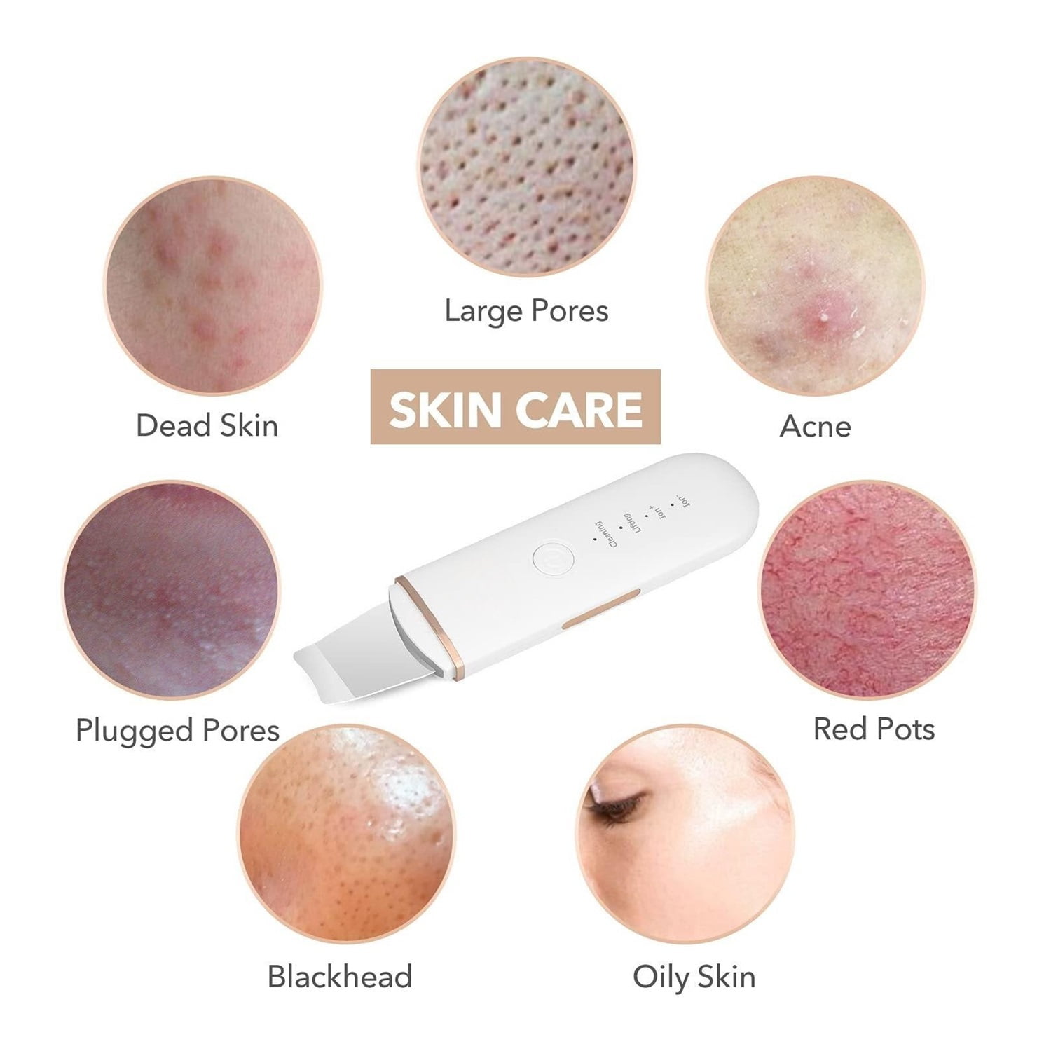 Skin Scrubber Face Skin Spatula Facial Scrubber Spatula for Deep Cleansing Blackhead Remover Pore Cleaner with 4 Modes (White)