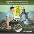thumbnail image 6 of Aship 5.5" Thick Double Sleeping Pad, Inflatable Double Sleeping Mat Camping with Foot Pump & Pillow, 800 lbs Camping Mattress for Backpacking, Hiking, Traveling, Tent, 40D Nylon + TPU Coating, Green, 6 of 10