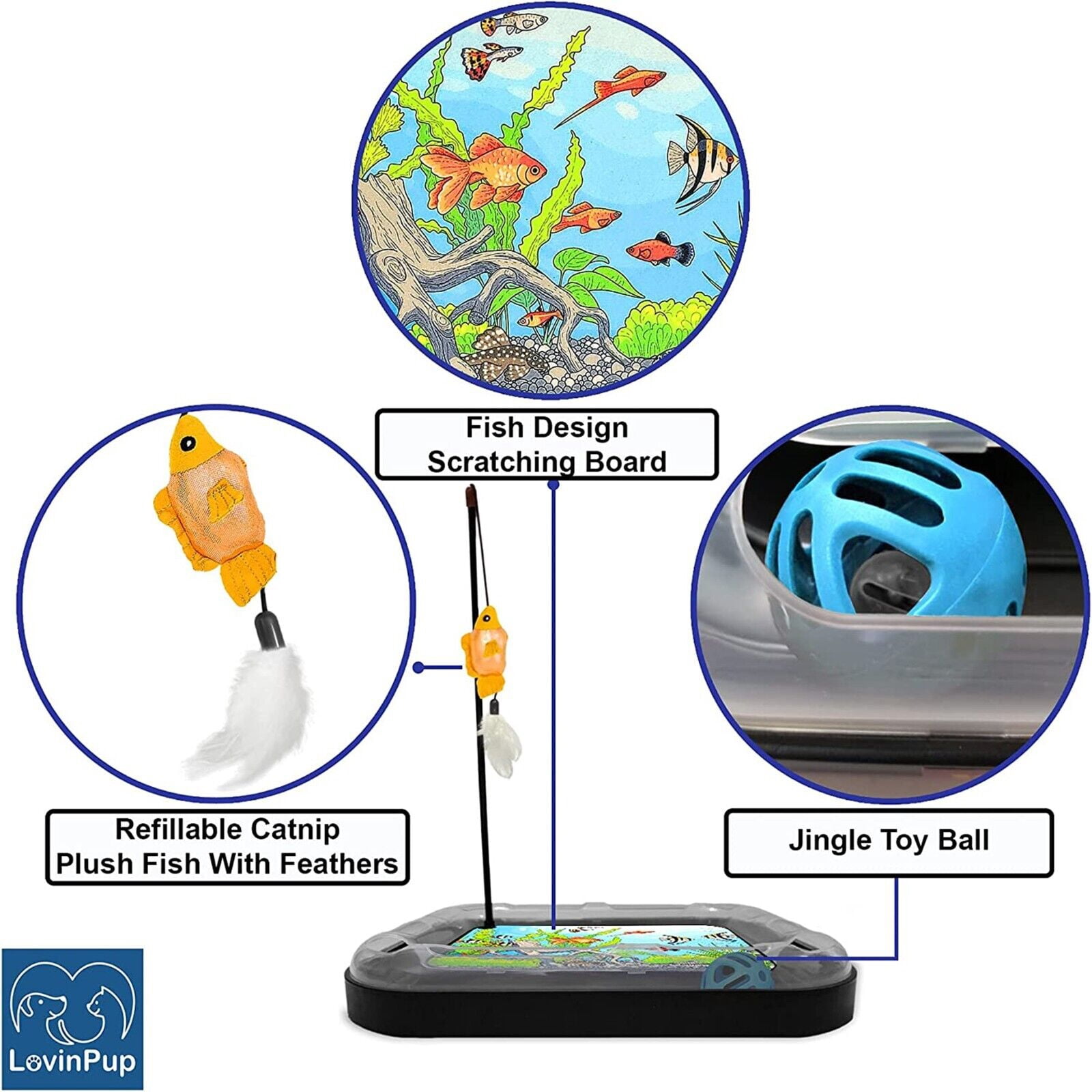 Cat Scratcher Toy with Scratching Board and Fish Aquarium Design