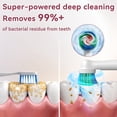 thumbnail image 3 of JUUTREN Electric Toothbrush for Adults,Sonic Rechargeable Travel Toothbrush With 2-Minute Smart Timer,IPX8 Waterproof,70-Day Battery Life,3 Modes,3 Brush Heads, 3 of 8