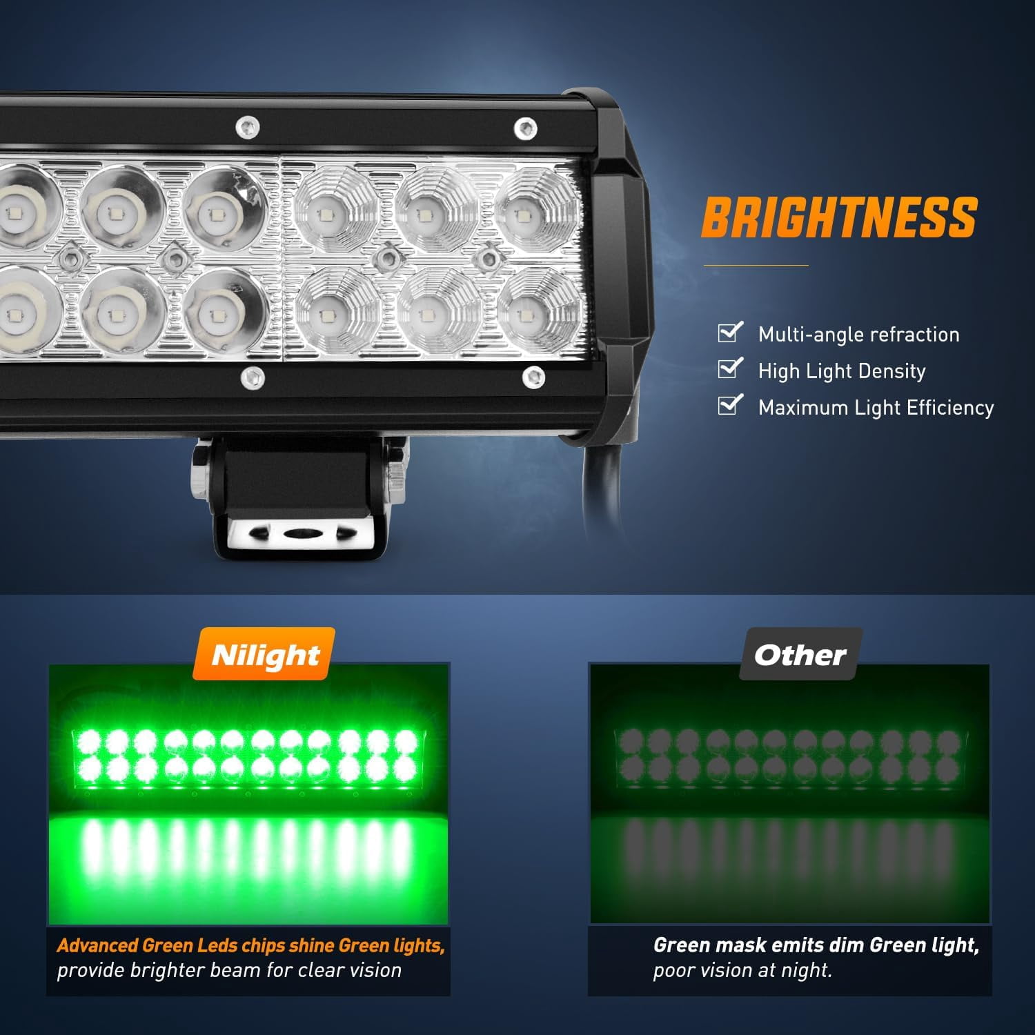 Nilight LED Light Bar 12 Inch 72W Spot Flood Combo Green Beam Off Road Lights Fishing Hunting Emergency Deck Boat Work Lighting for Trucks UTV Pick-up Van Boat Tractor