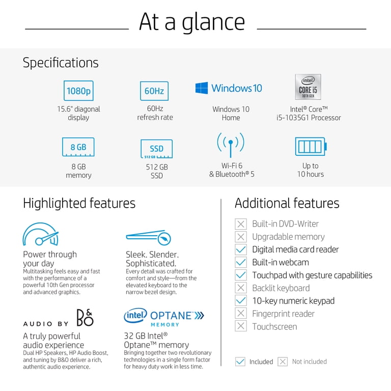HP Pavilion 15.6