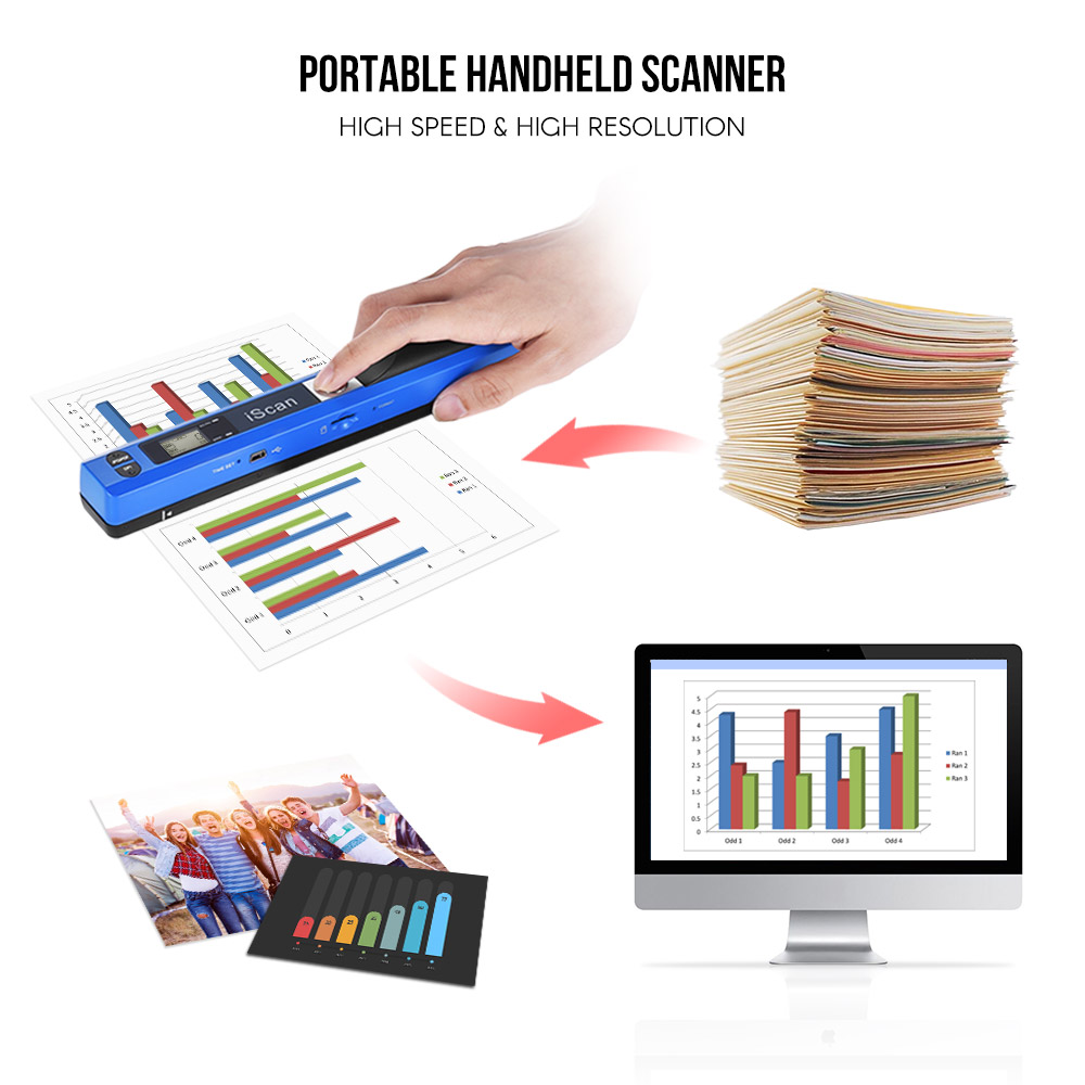 Scanner Portable Wireless Scanner Mini Handheld Document Scanners A4