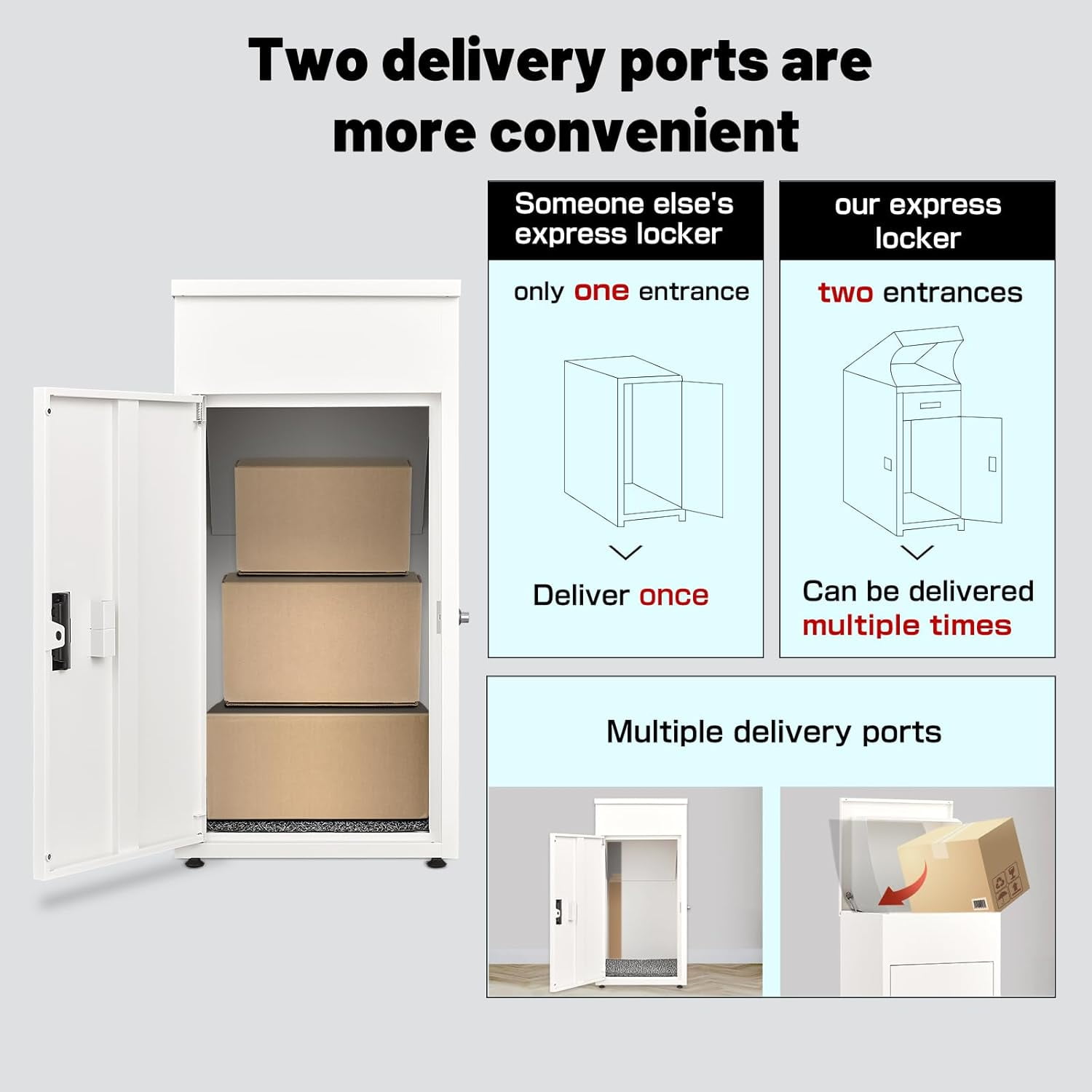 Package Delivery Boxes for Outside, Metal Parcel Drop Box, Large Package Drop Boxes, Anti-Theft Parcel Mailbox with Coded Lock, Waterproof Parcel Storage Box for House