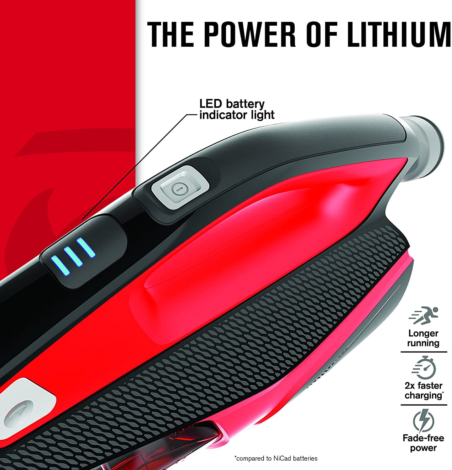 Dirt Devil Reach Max Plus Cordless 