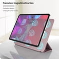 thumbnail image 5 of Funda para iPad Pro 11 con portalápices, funda protectora premium con parte trasera de TPU suave y función de reposo/activación automática para iPad Pro 11 2018 (verde) oso de fresa Electrónica, 5 of 5