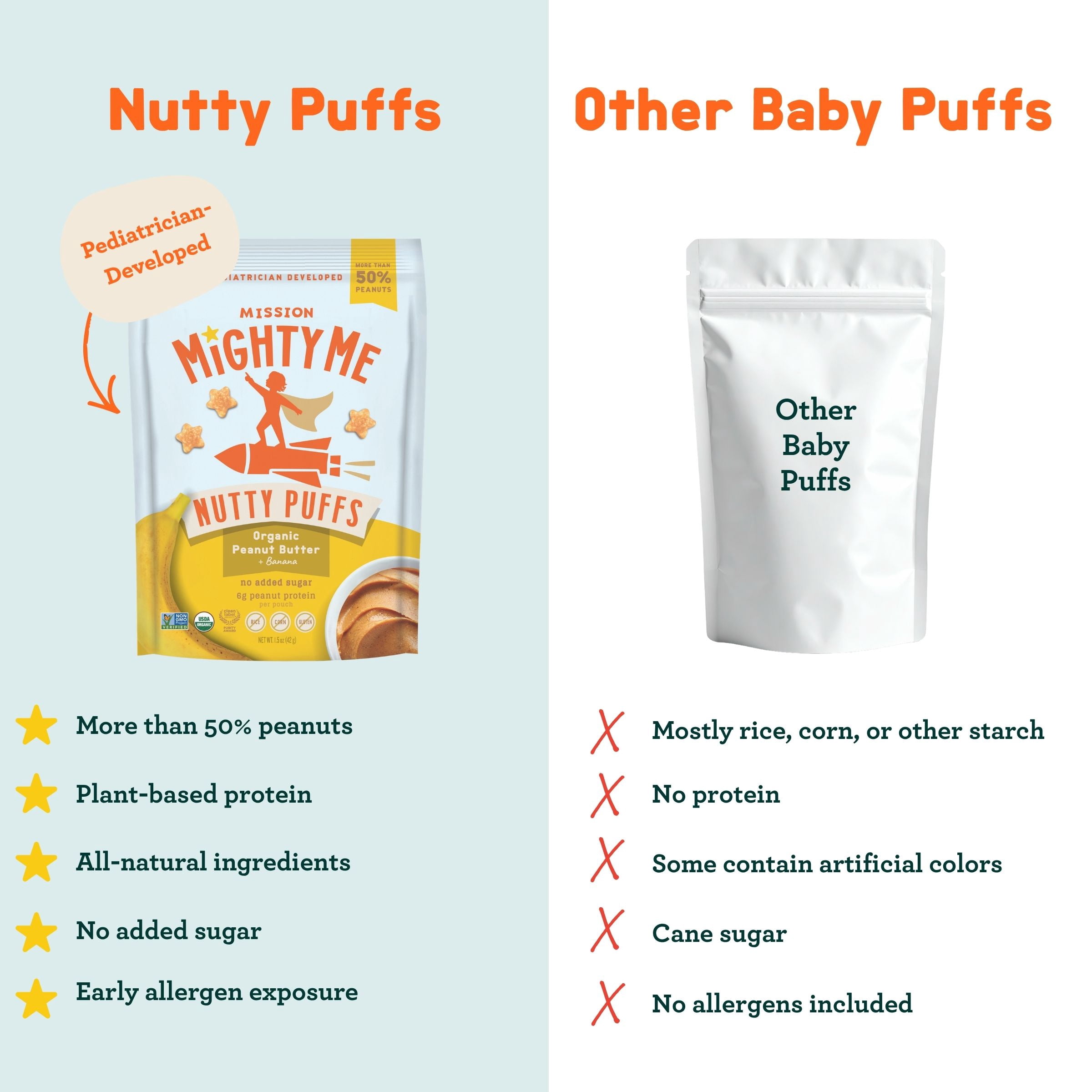 Mission MightyMe Nutty Puffs - Organic Peanut Butter with Banana