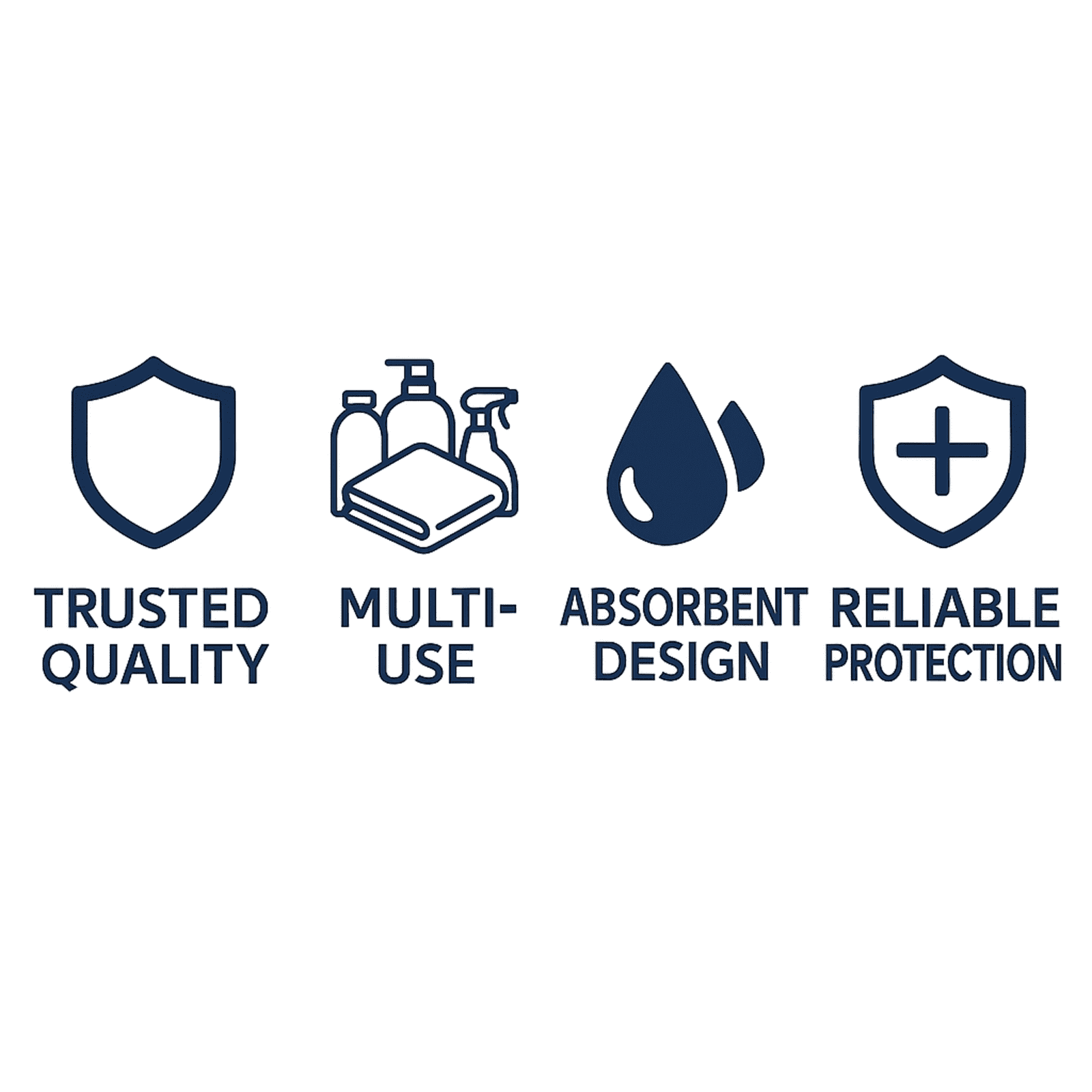 Metro Source 23" x 36" Disposable Underpads, 150 Count | Ultra Absorbent Leak-Proof Bed Pads