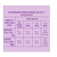 thumbnail image 4 of Alimento para Perro Purina Dog Chow Cachorros Minis y Pequeños 20 Kg Dog Chow Alimento Seco, 4 of 4