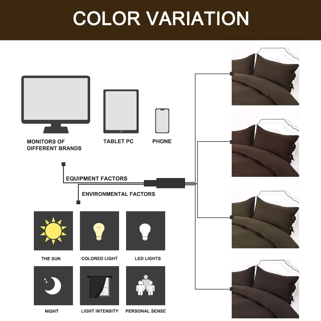 Unique Bargains 3-Pack Bow Tie Duvet Cover Bedding Set Twin Dark Brown