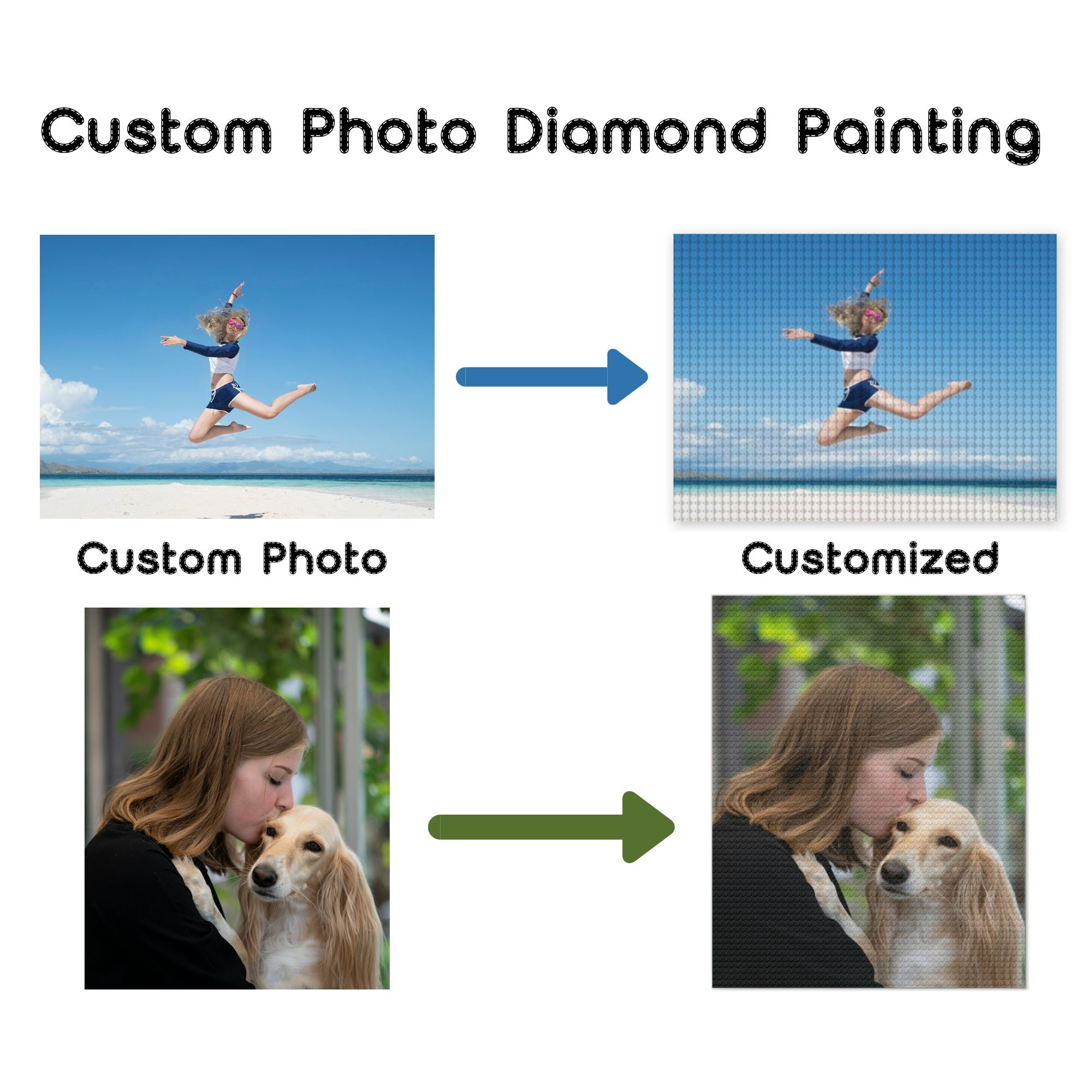 Custom Photo Diamond Painting, Personalized DIY Diamond Art Kits for Adults, Create Your Own Diamond Arts for Home Decor and Gifts, Round Drill, 11.8x19.7inch/30x50cm.