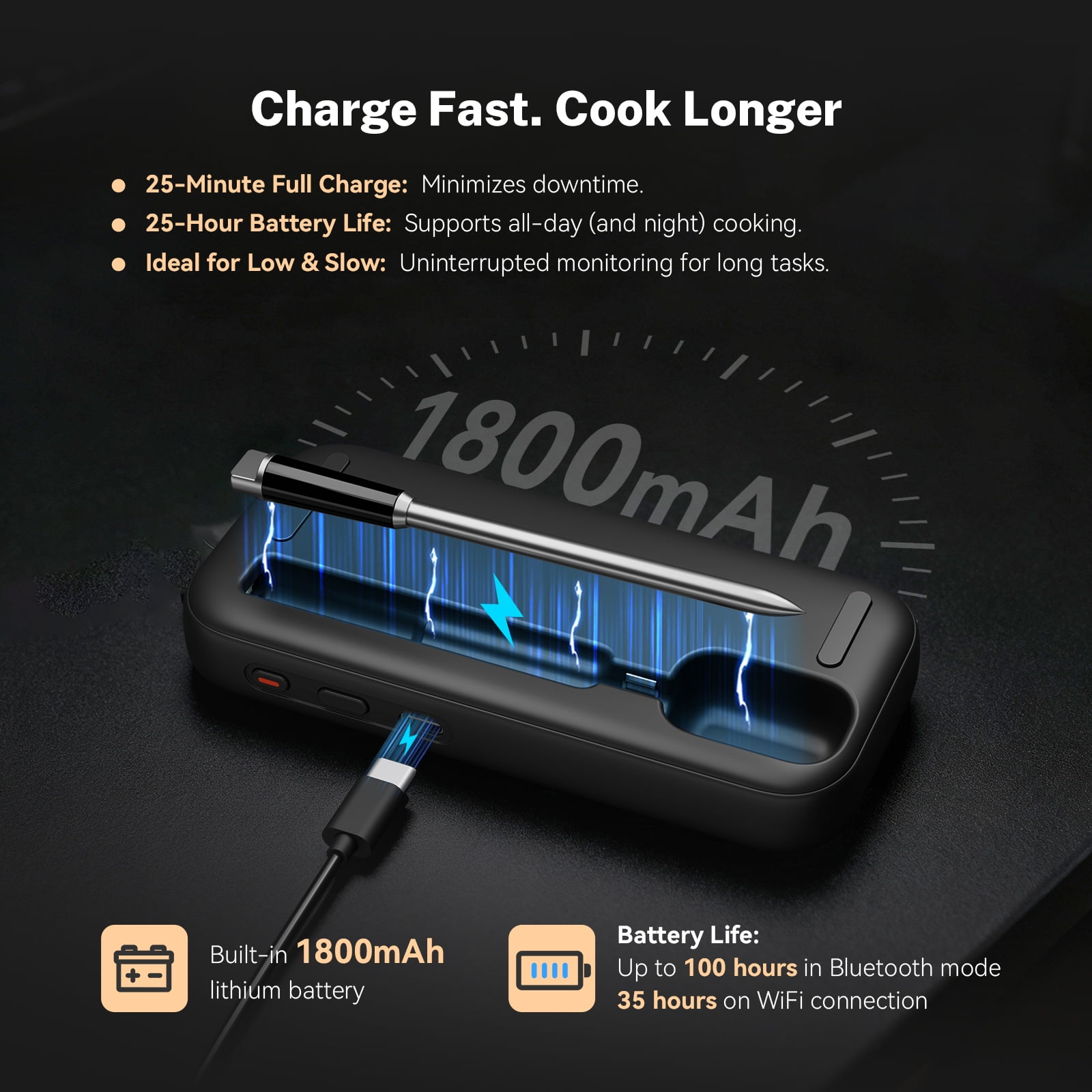 INKBIRD INT-31-BW Wireless Meat Thermometer, WiFi 5G and Bluetooth 5.4 Dual Connection, Multi-sensing Temperature Probe, NIST Approved Accuracy, High and Low Temp Alarms with Cooking Time Estimator