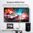 Cmple HDMI Extension Cable Male to Female Support 3D 4K x 2K