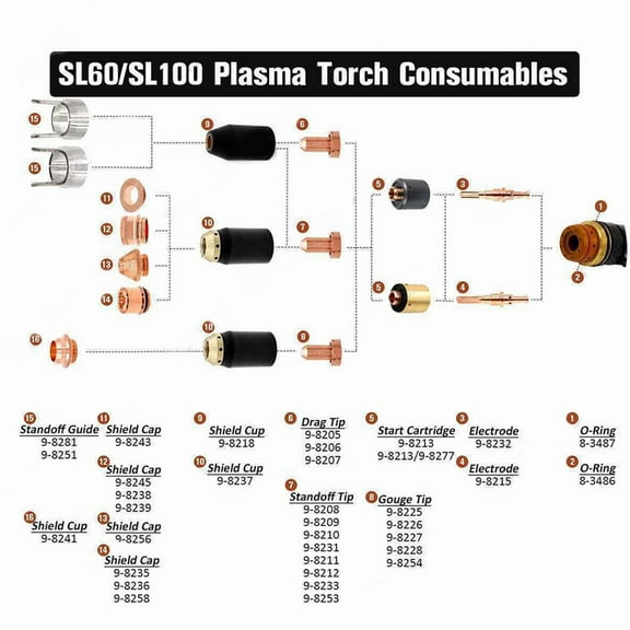 5Pcs 9-8206 Plasma Torch Nozzle / Tips For Thermal Dynamics For Sl60~100 YIWEI