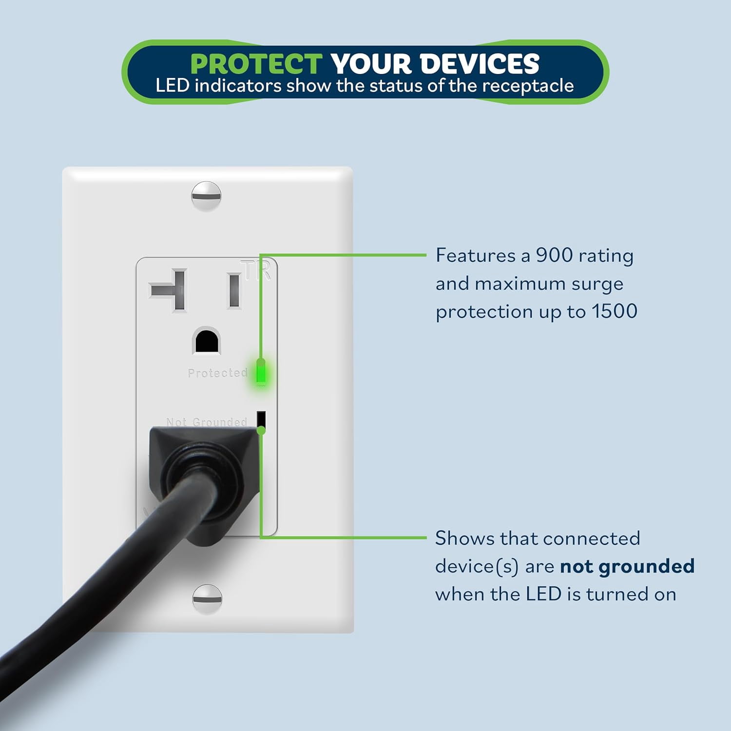 TOPGREENER Decorator Receptacle Outlet Surge Protector and Grounding Indicator, Child Safe, Tamper-Resistant, Self-Grounding, 900 Joules, 2-Pole, 20A 125V, UL Listed, TGTRSS220R, White