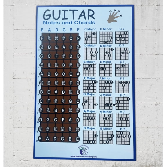 Plum Rose Guitar Chord Poster (11x17) - Guitar Chord Chart - Educational Music Poster (Blue)