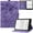Purple, variant on Artyond Case For 7" Kindle Paperwhite 2024, Premium PU Leather with Auto Sleep/Wake Protective Case for All-New Kindle Paperwhite (12th Generation, 2024) and Kindle Colorsoft Signature Edition, Rose