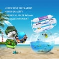 thumbnail image 2 of Geekpure 3 Stage Portable Aquarium Countertop Reverse Osmosis Drinking Water Filter System(RO3-100G), 2 of 8